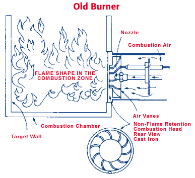 nonflameretentioncomb.gif